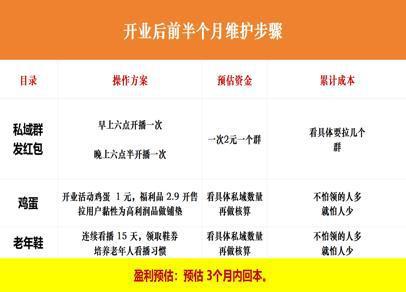 “温柔陷阱” 专坑老人J9九游会私域直播间的
